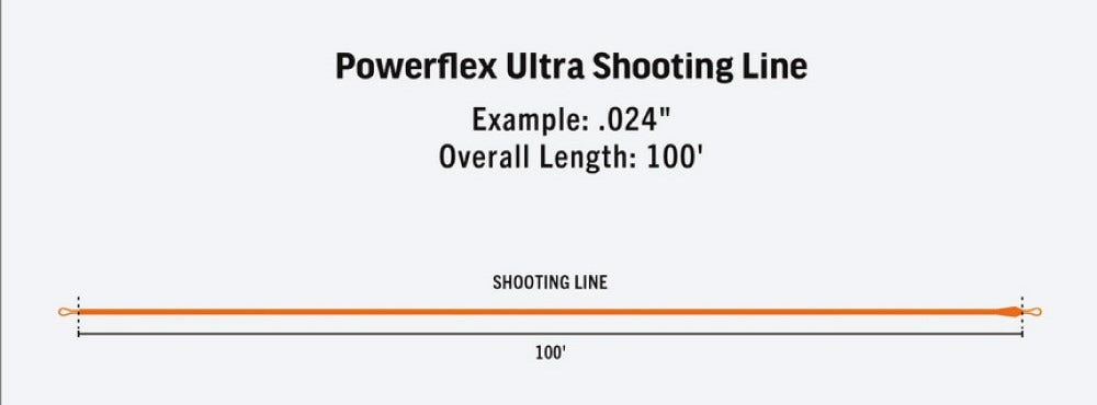 Powerflex Ultra Shooting Line