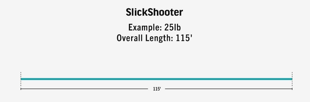 Slick Shooter（スリックシューター）
