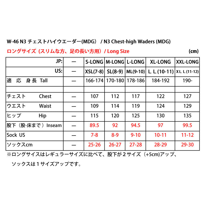 N3 チェストハイウエーダー