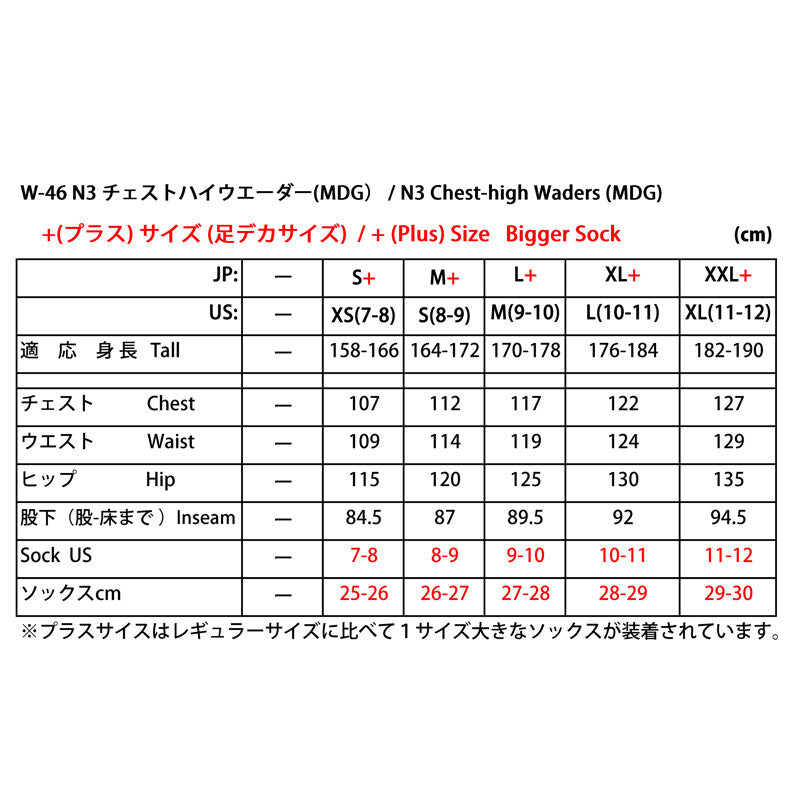N3 チェストハイウエーダー