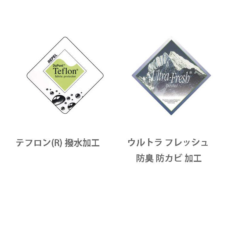 N3 チェストハイウエーダー